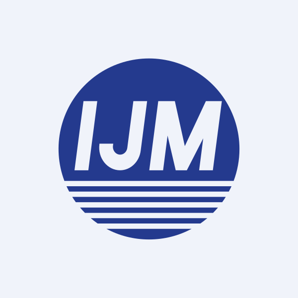IJM CORPORATION BERHAD